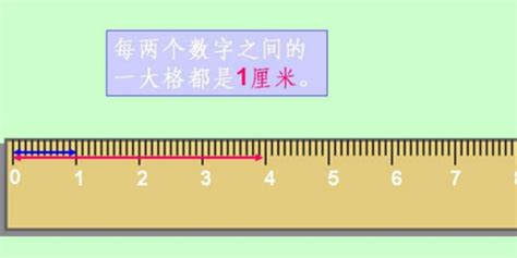 88cm是多少寸|88cm等于多少英寸